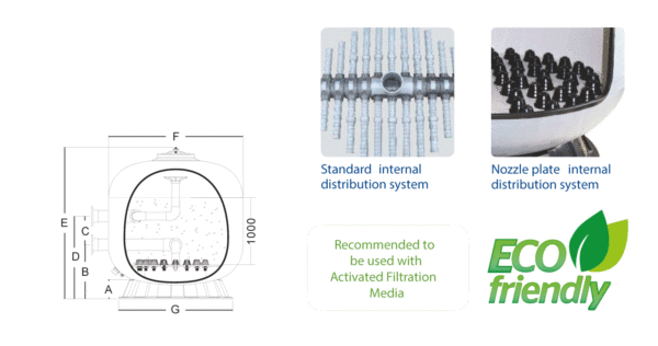 Atecpool Bobinados Commercial Plus Bobbin Wound Filters Atecpool