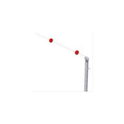 False Start Indicators